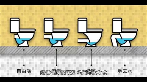 廁所注意事項|廁所整修六大程序完整攻略：打造理想衛浴空間 